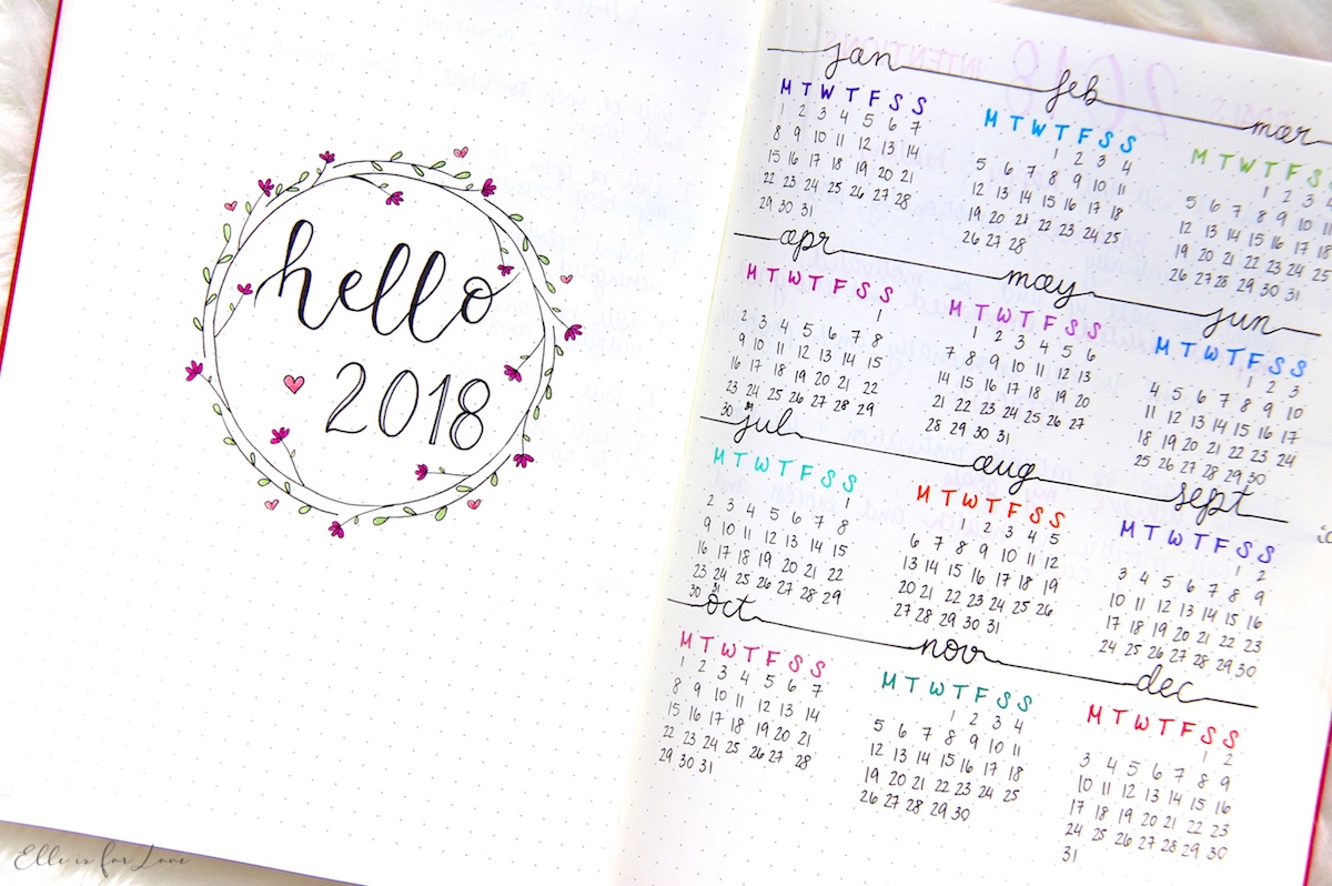 5 Reasons why you should start a Bullet Journal