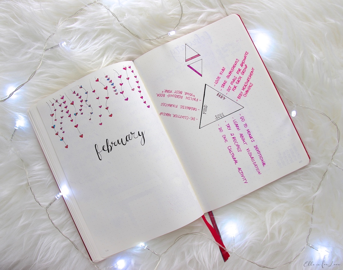 February goals and how to Set yourself up for SUCCESS - 0